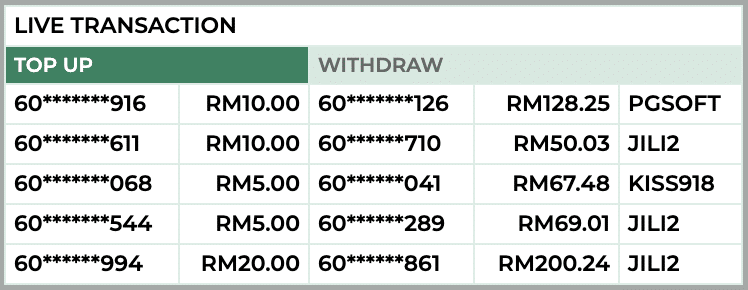 Hot new slot game release — by mrmoney88-my.com